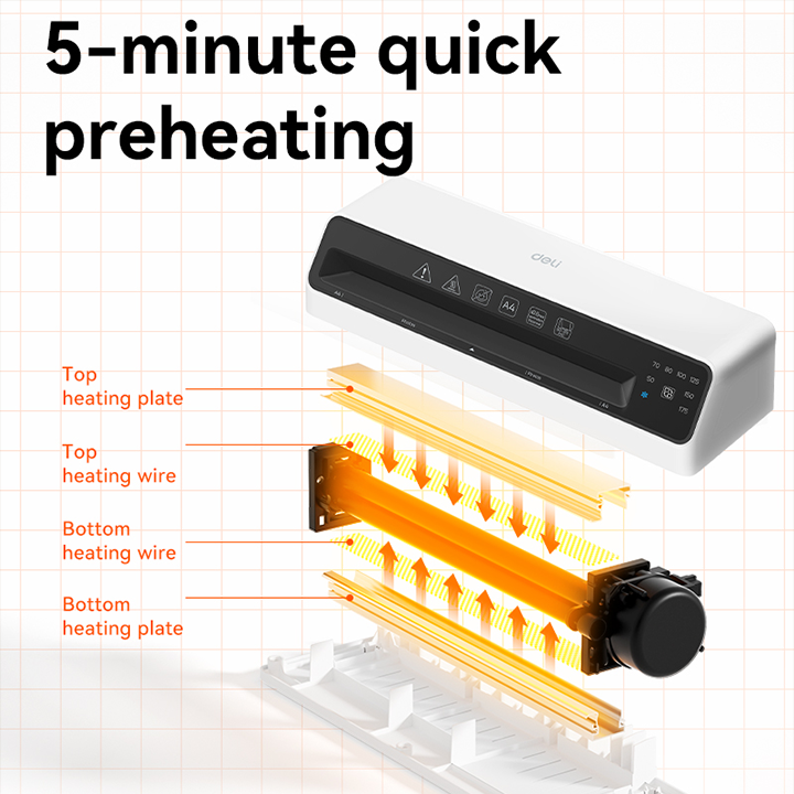 et103 50 175 mic a4 plastics laminator product