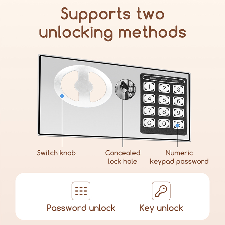 et511 mini digital safe method