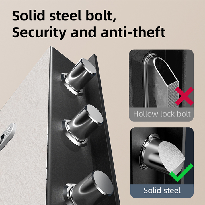 et630 fingerprint safe wholesale