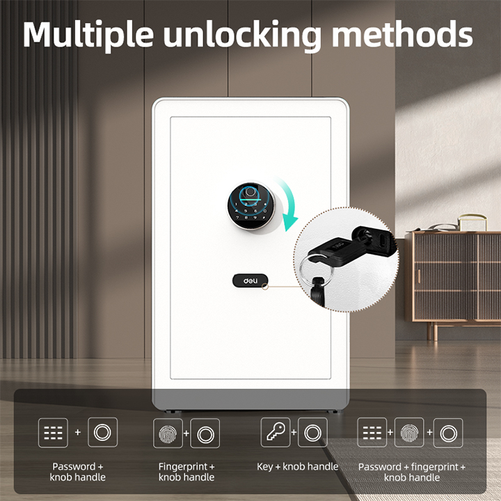 et633 fingerprint safe method