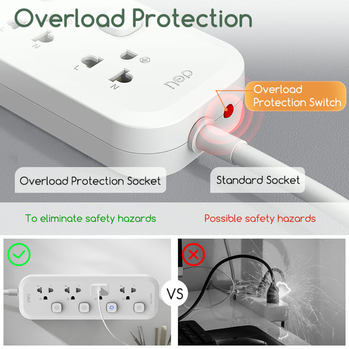 ct470 3 holes 5mthai conventional power strip company