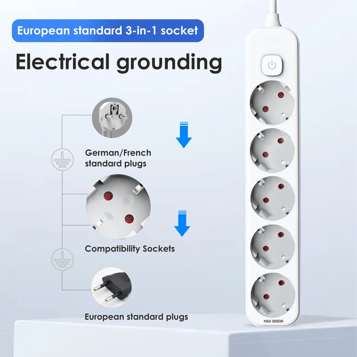 et438 5 holes 3m european high power power strip manufacturer