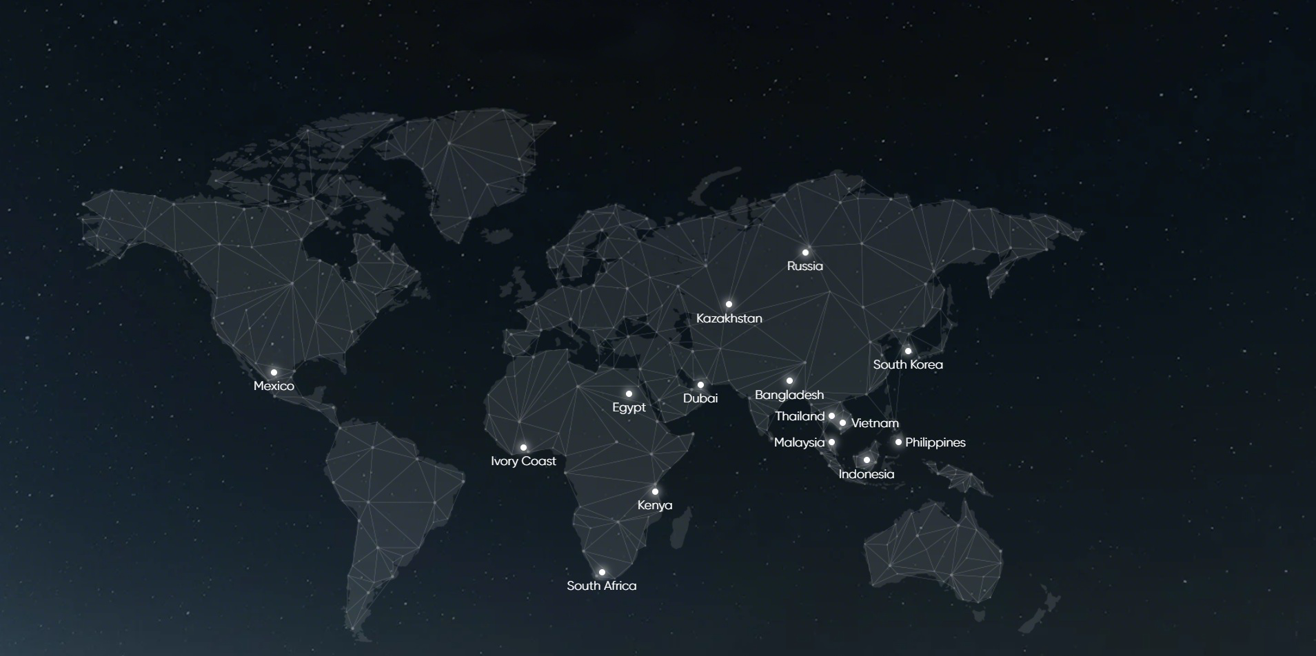 Global Presence